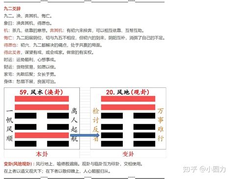 涣卦感情|周易八卦风水涣详解 风水涣卦感情结果